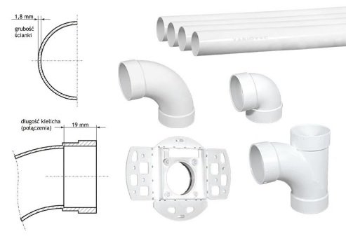 Nowość - instalacja klejona