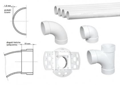 Nowość - instalacja klejona